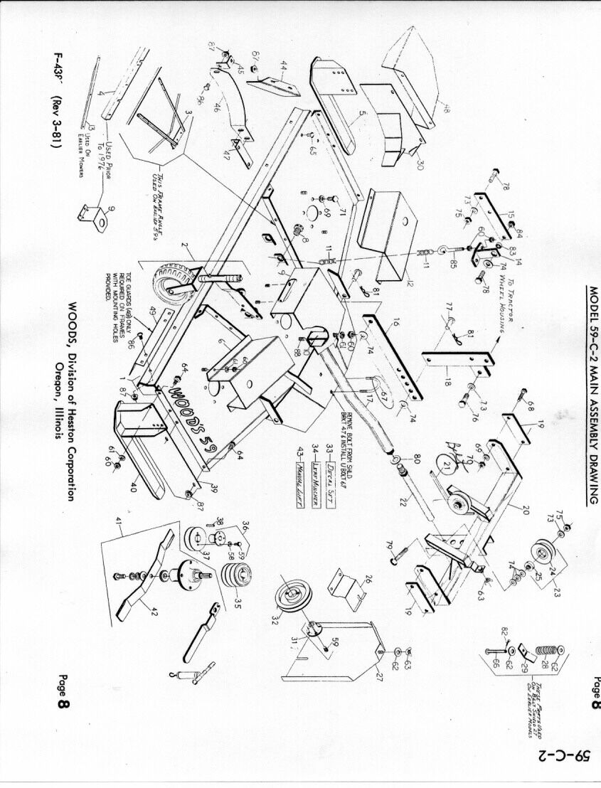 FarmallCub(dot)Info Manual Galleries